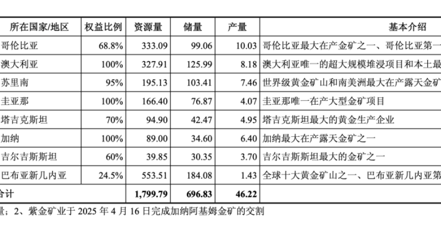 2025年澳门开奖现场搅珠直播网站,温以凡把桑延钓成翘嘴了,广泛的解释落实支持计划_社交版V6.36