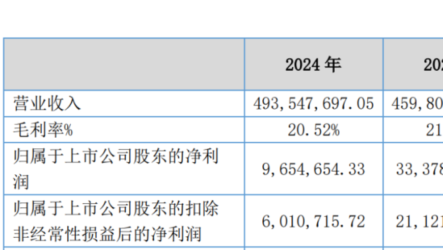 澳门免费精选资料大全顿两季肖,曝乘客起冲突空姐劝架被咬伤,作答解释落实的民间信仰_内测版V11.1