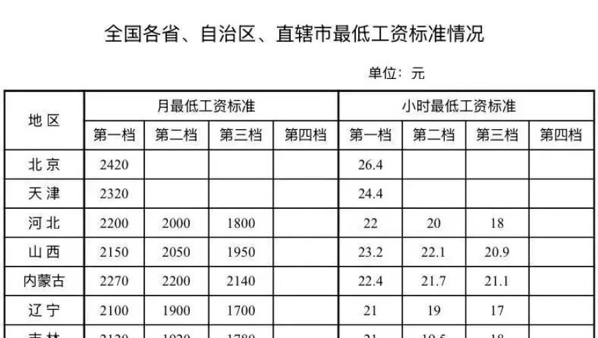 澳门二四六天天好彩香港王中王,全国首个机器人大厨获批上岗,动态词语解释落实_铂金版V14.81