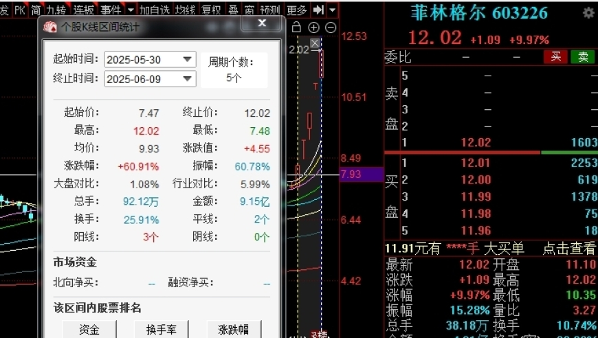 李心艾发文官宣怀孕,m6cc天彩澳门天天彩,决策资料解释落实_手机版V13.95